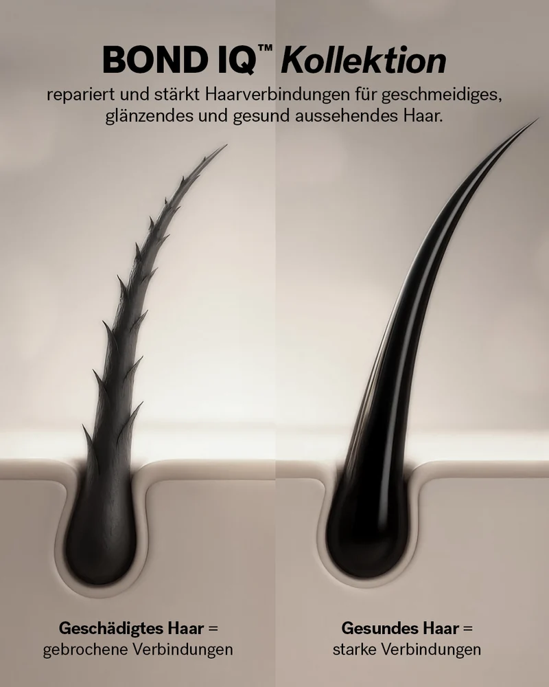 🧴 BOND IQ™ Fortifying Shampoo