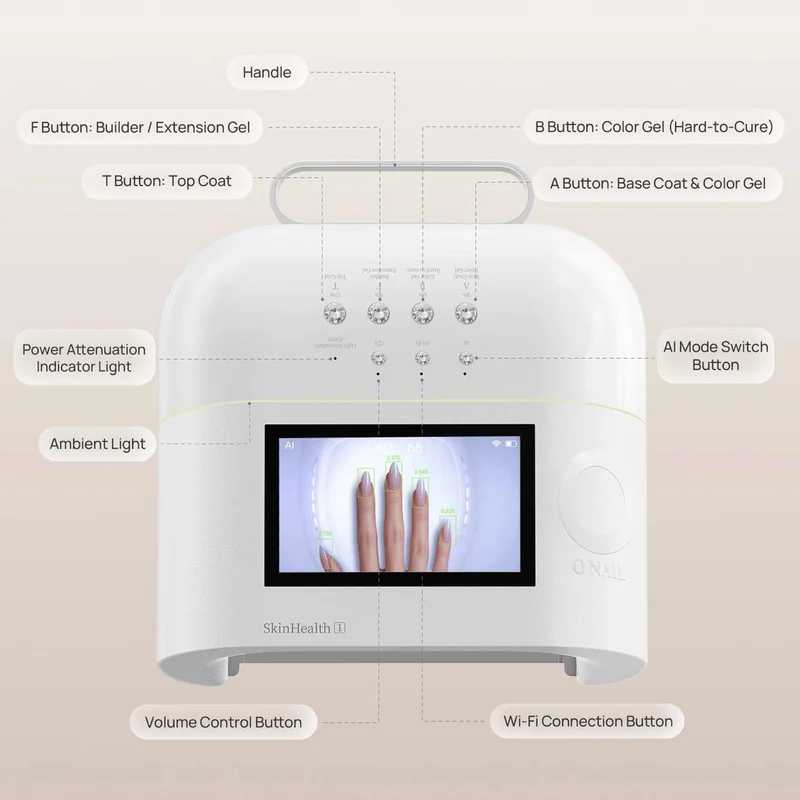 AI Nail Lamp SUNX PRO MAX ONAIL