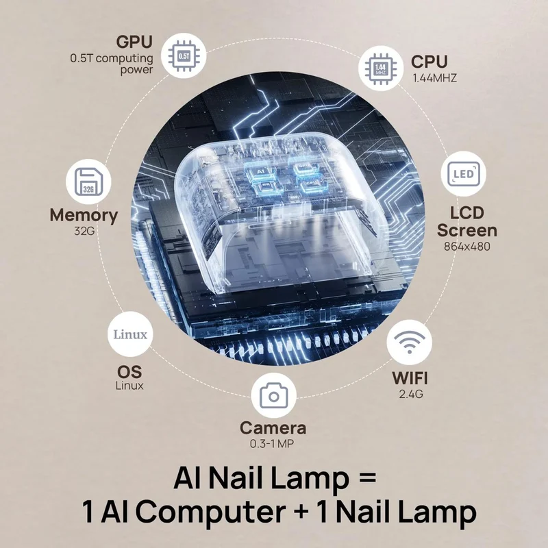 AI Nail Lamp SUNX PRO MAX ONAIL