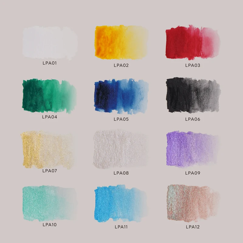 Aqua Solid Palette Gel Kit 14,5gr