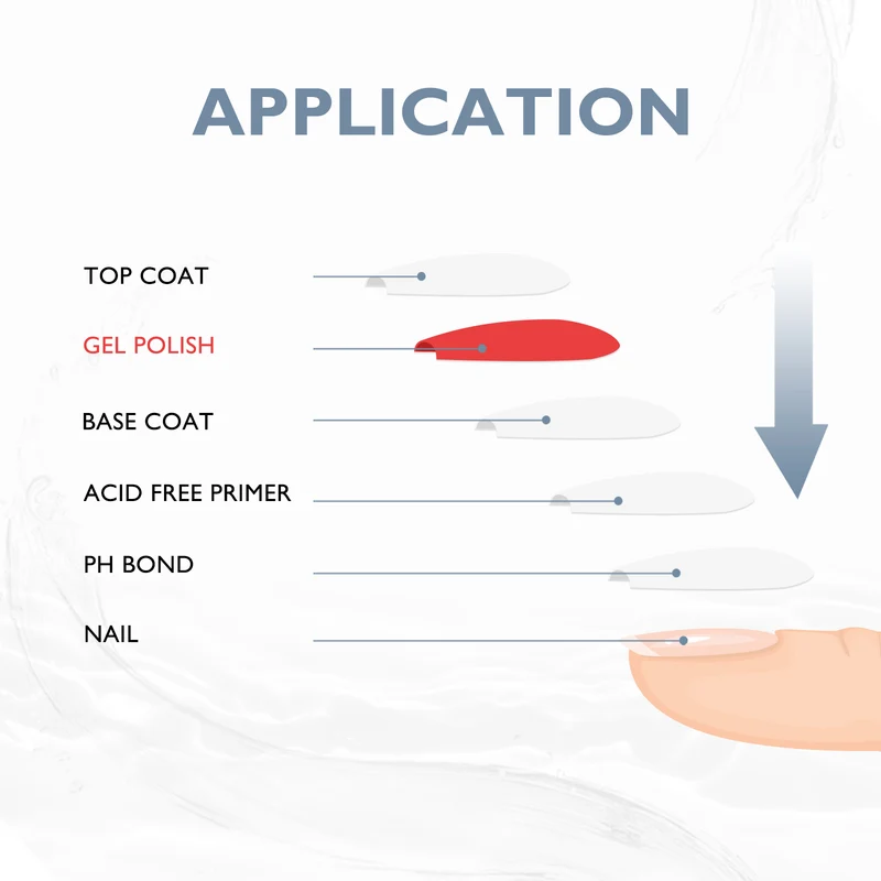 PH BOND 15ml