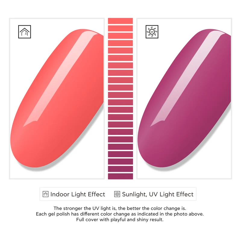 BLUESKY Neon Light Change BNL07 Electric Smile 10ml