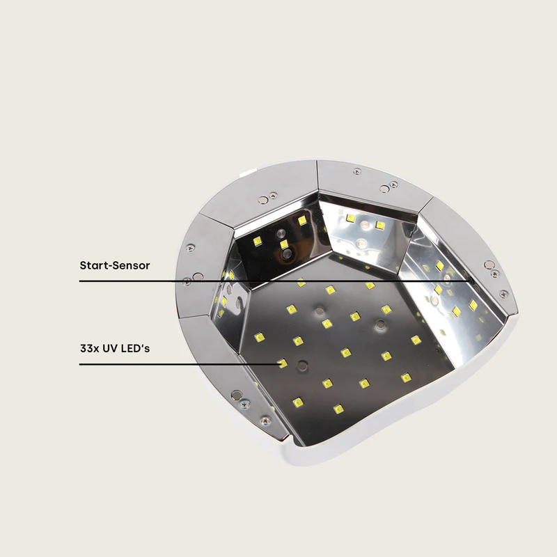 emmi Dome UV LED Nagellampe 2er Set
