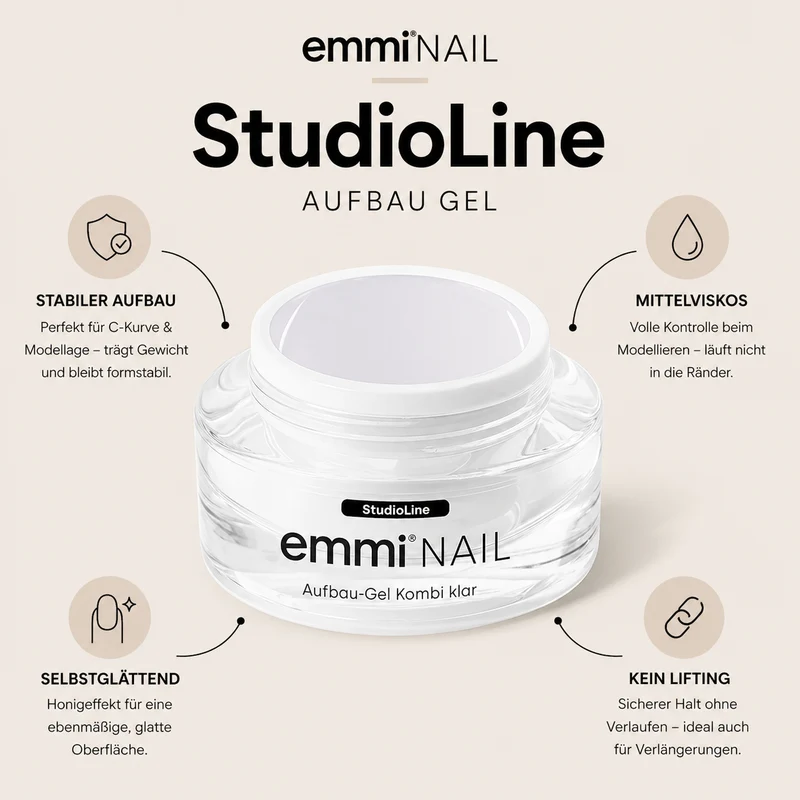 Studioline Aufbau-Gel Kombi klar