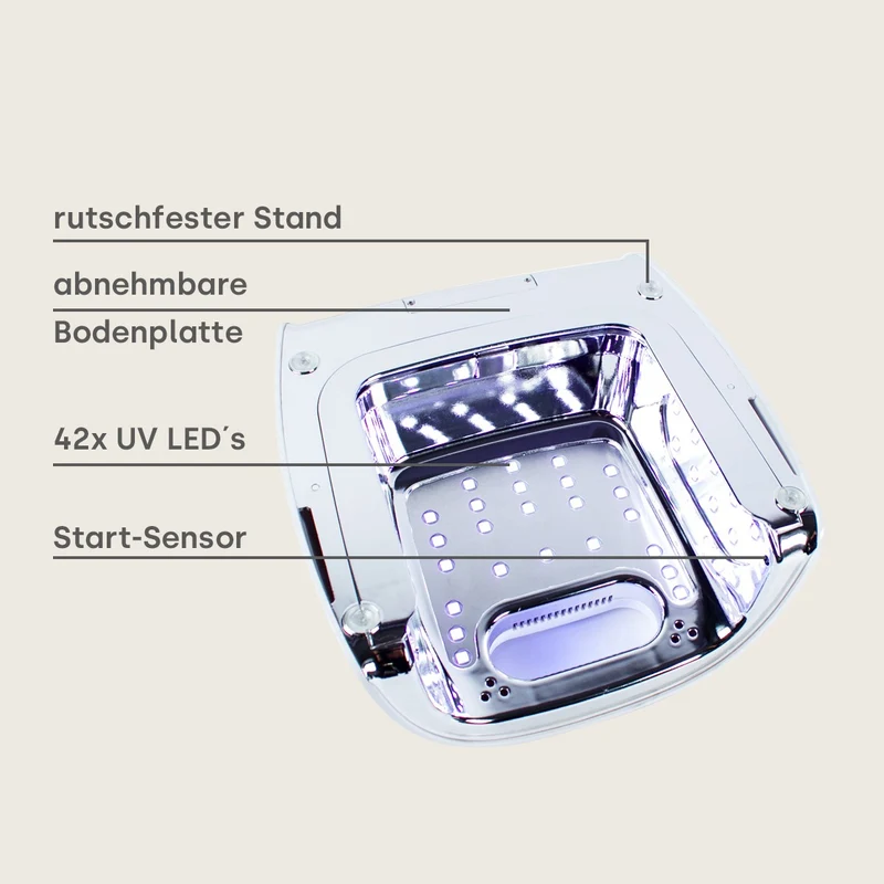 UV/LED Nail Profi-Paket 34-teilig