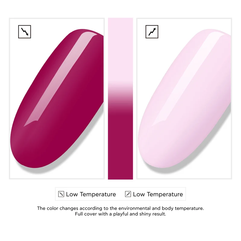 BLUESKY TC40 Strawberries Cream 15ml