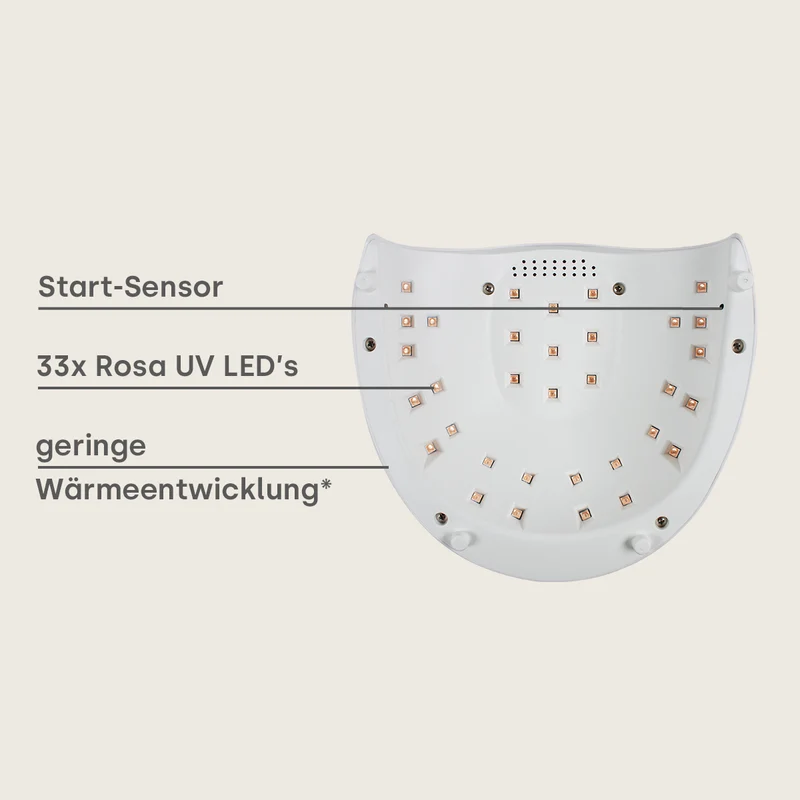 emmi Ladies Light UV LED Nagellampe 2er Set