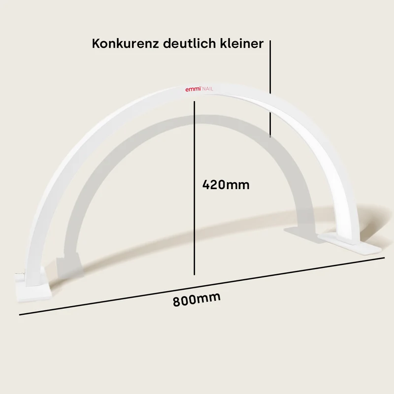 LED Arbeitsplatzleuchte Rainbow White