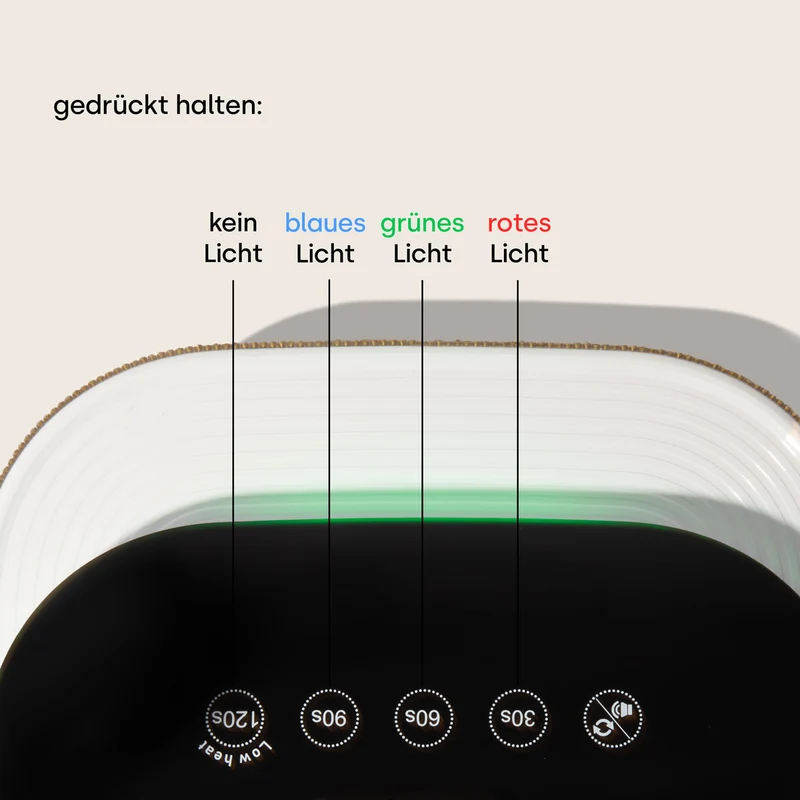 Digital LED Glitter Nagellampe Akku