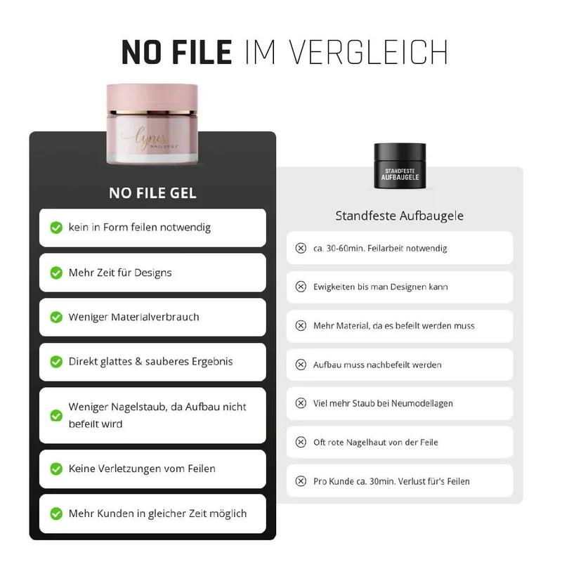 Milky White - NO FILE Builder Gel (15ml, 50ml) LYNIS NAILS