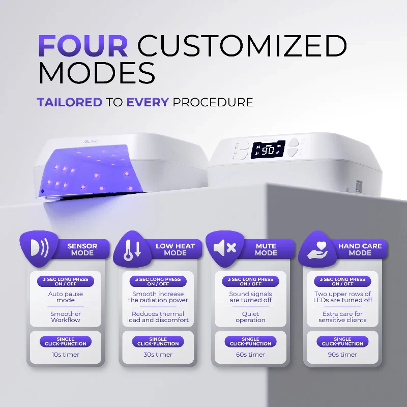 4BLANC® SMART UV-LED-Nagellampe kabellos