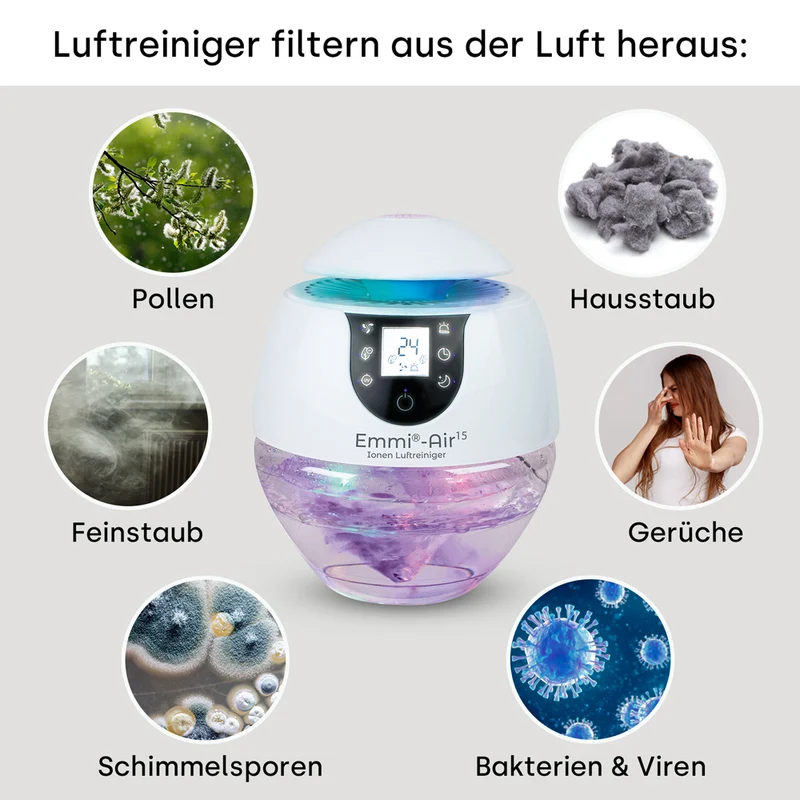 emmi-Air Ionen Luftreiniger