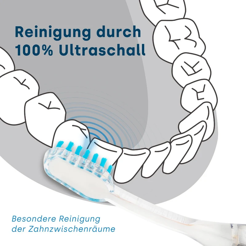 emmi-Dent E2 Ultraschall Aufsatz Metallic & Go