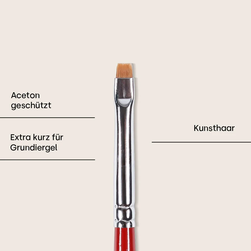 Grundiergel-Pinsel Gr. 1