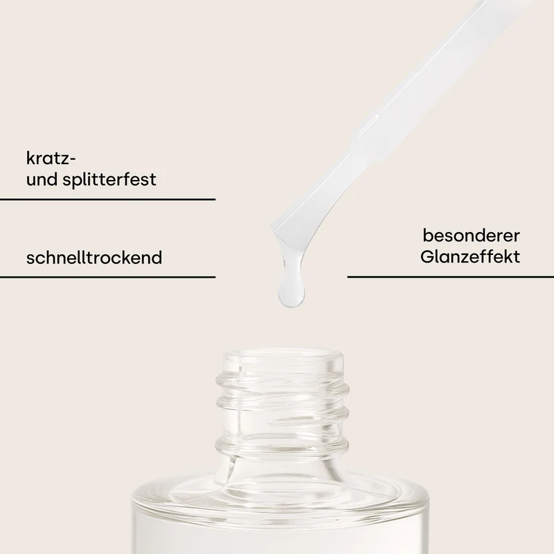 Turbo Top Coat 12ml