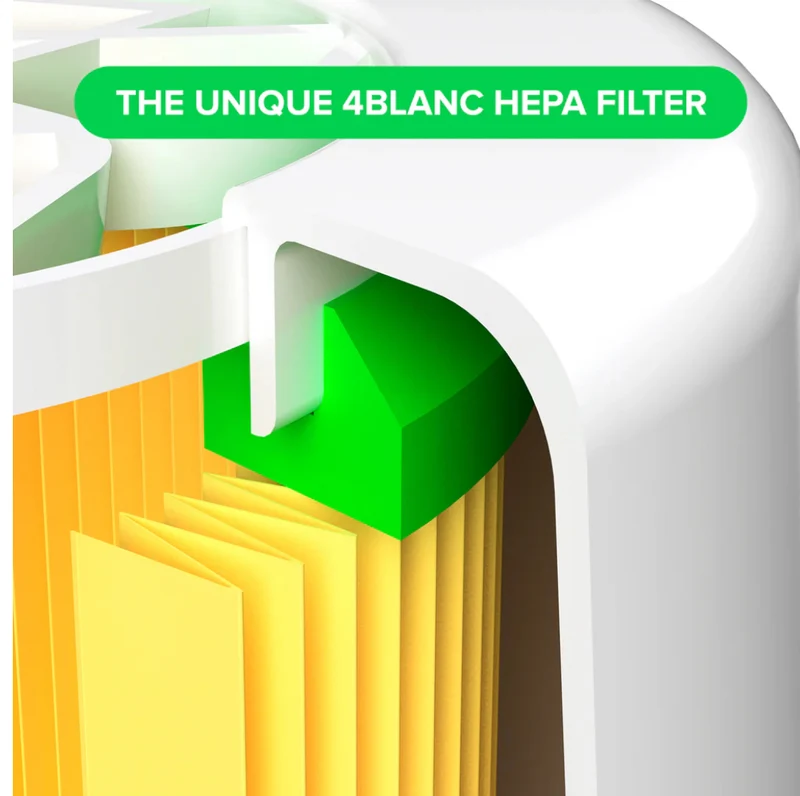 HEPA-11 Filter für Alizé™ Series Staubsbsaugung