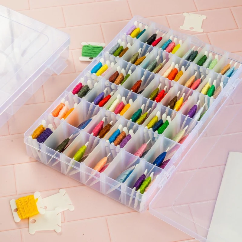 Box für Stickgarn
