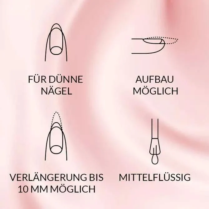 CLEAR - EXTRA Base Coat 7,2 ml Neonail