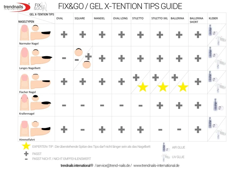 100er/500er Tip-Beutel Gel X-tention Tips Stiletto XXL matt