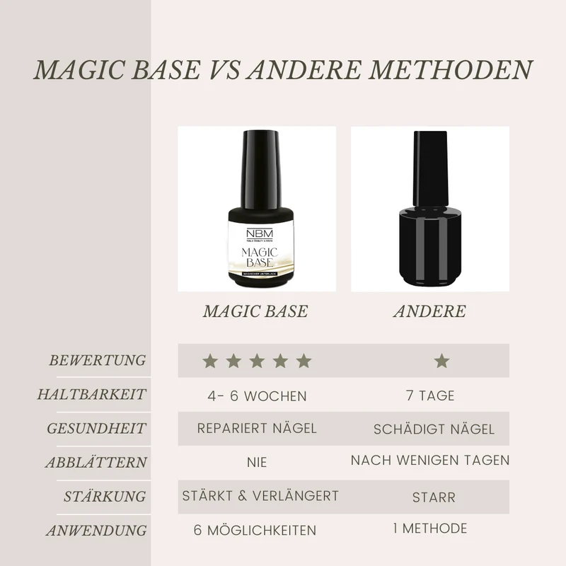 Magic Base - Soft Rose