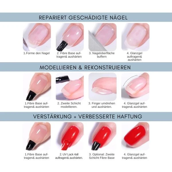Fibre Base Gel