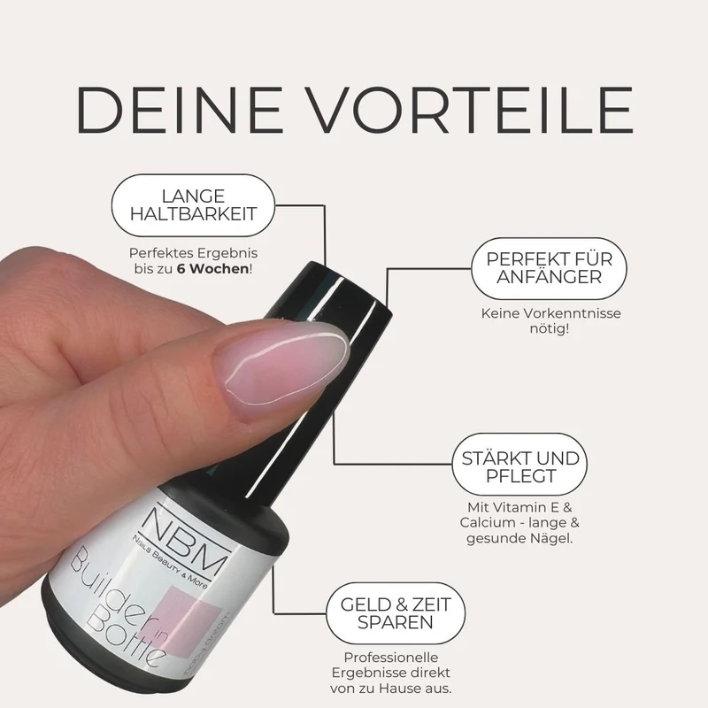 Builder Gel in Bottle Probierset