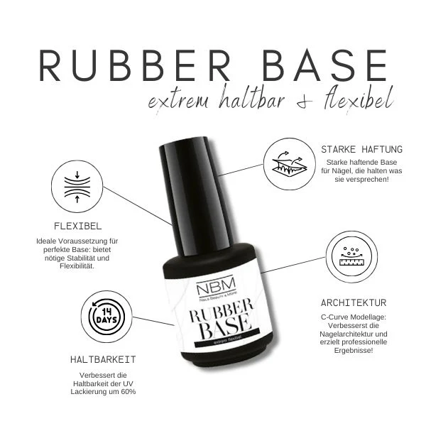 Rubber Base Gel