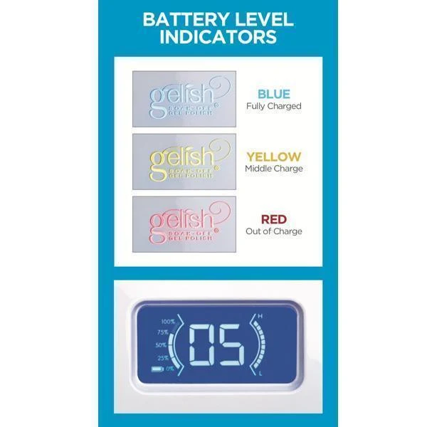 Harmony Gelish 18G Lamp Unplugged High Performance LED Light