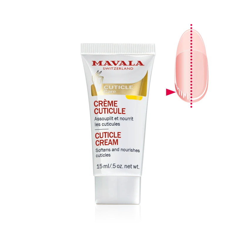 Cuticle Cream
