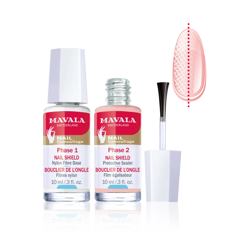 Nail Shield