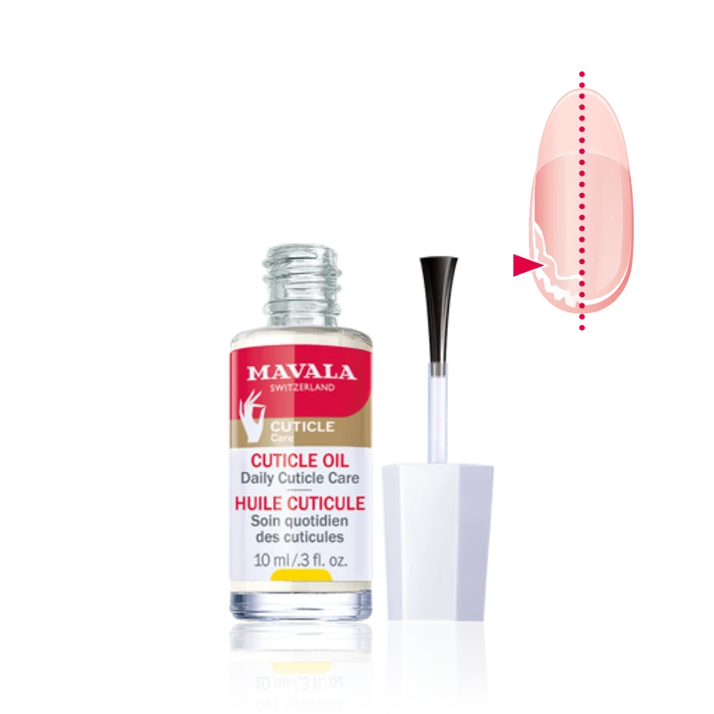 Cuticle Oil