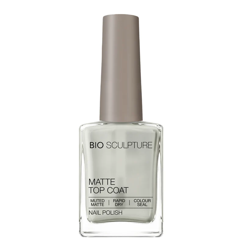 Nail Polish Matte Top Coat
