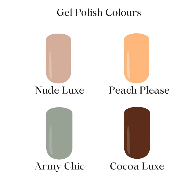 Ultimate Professional Nail Tech Kit