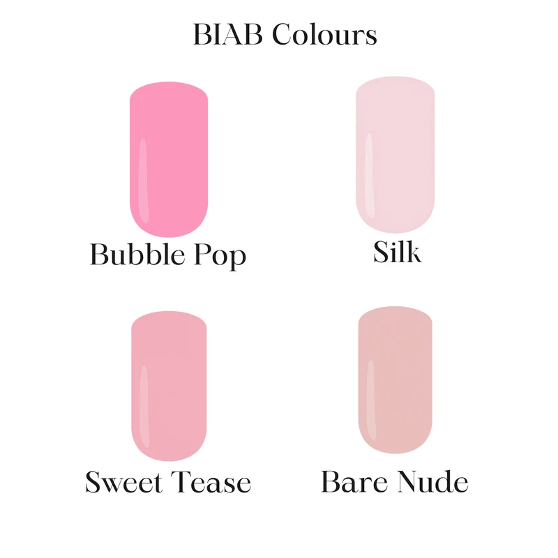 Ultimate Professional Nail Tech Kit