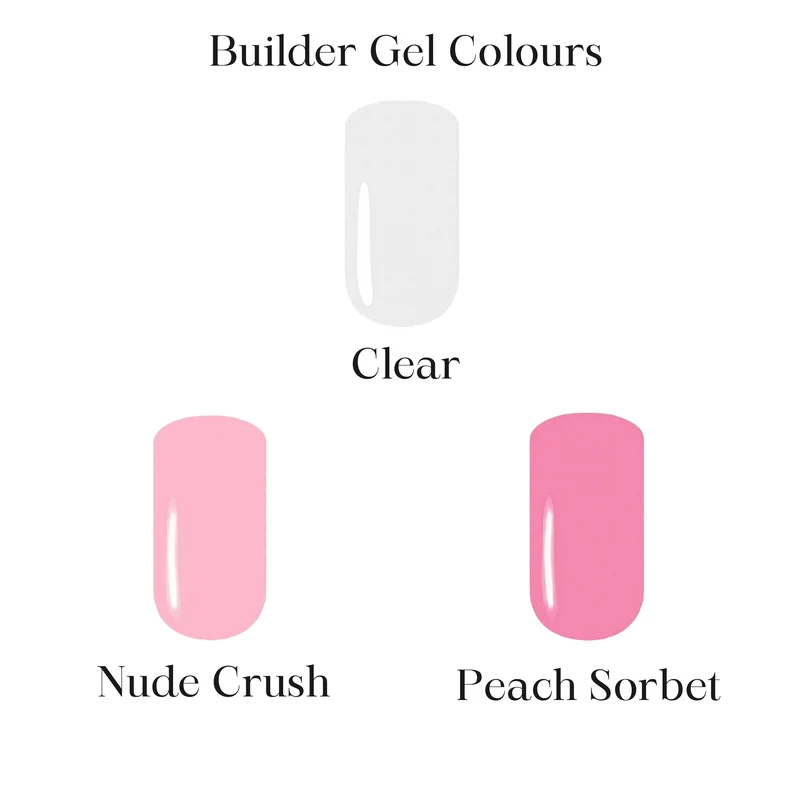Ultimate Professional Nail Tech Kit