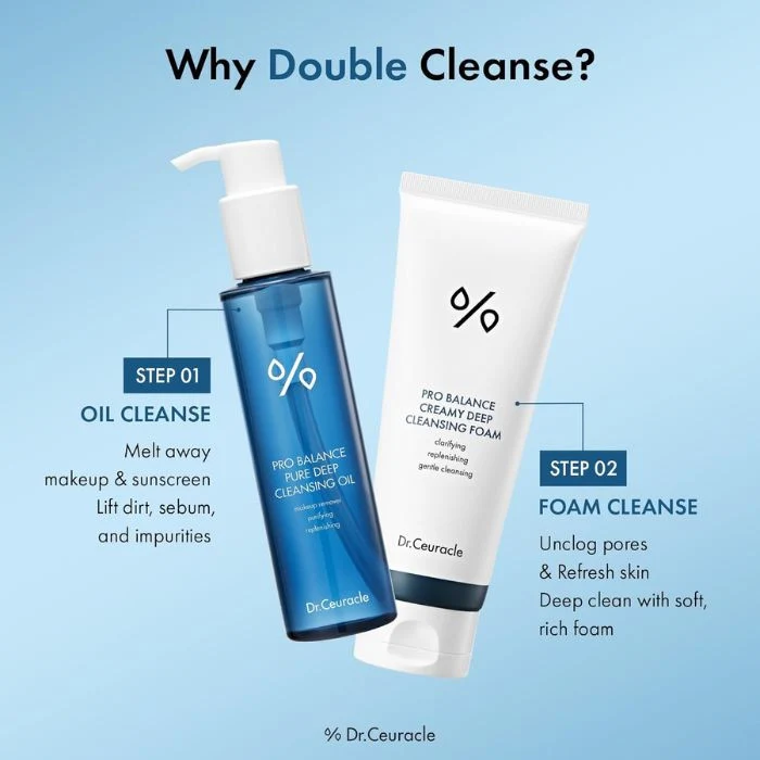 Dr. Ceuracle Pro Balance Cleansing Duo Set