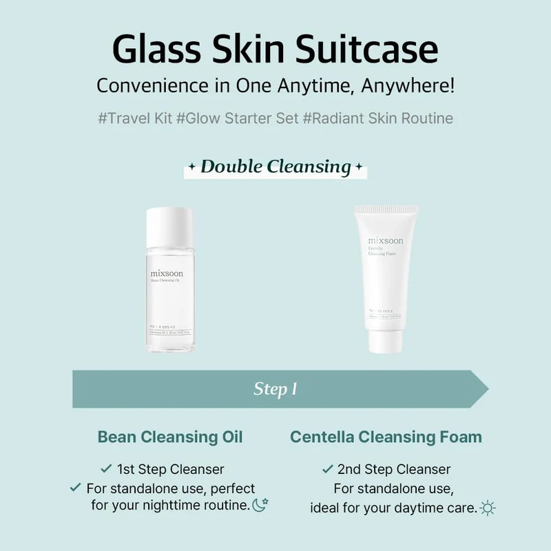 Mixsoon Glass Skin Suitcase – Travel Skincare Set with Bean Cleansing Oil, Centella Foam, Essence and Cream