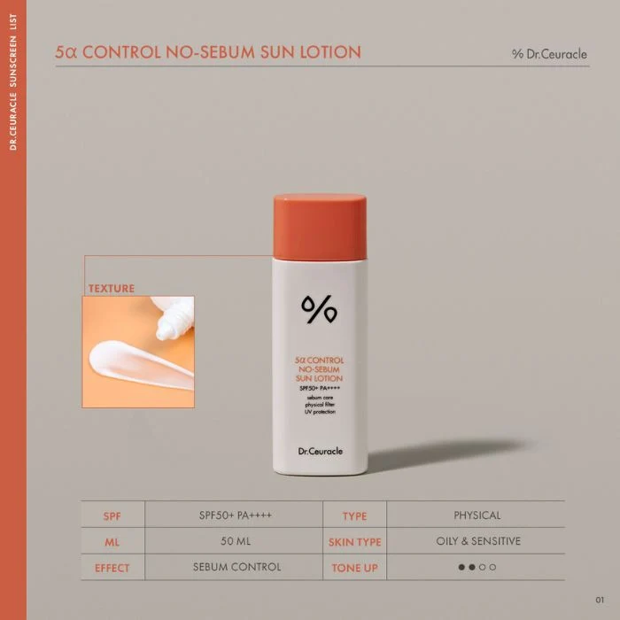 Dr. Ceuracle 5a Control No-Sebum (SPF50+) Sun Lotion - 50ml