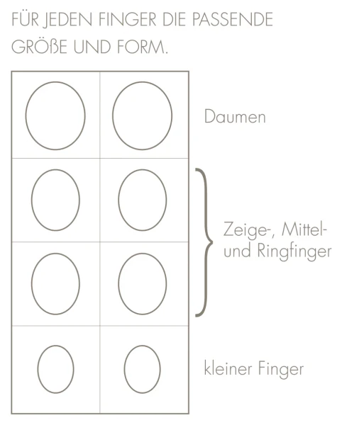 French Schablonen (4 Stück)
