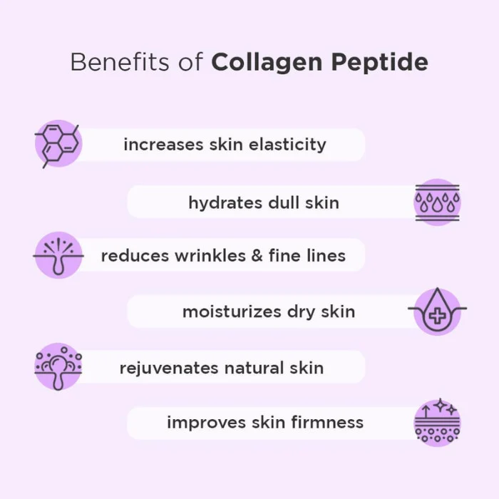Hanskin Collagen Peptide Hydra Ampoule Serum 90ml