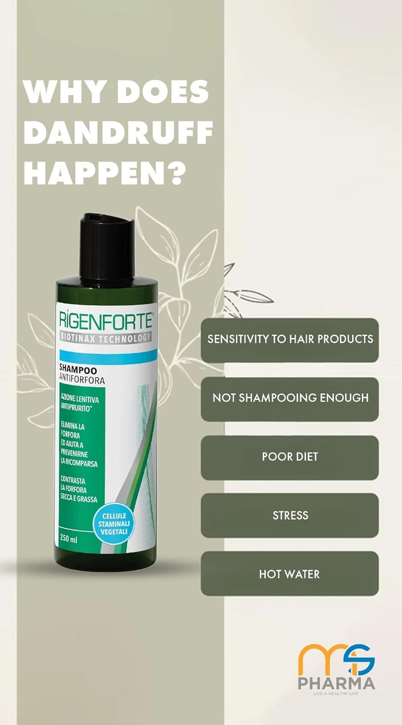 Rigenforte Anti-Dandruff Shampoo 250 ml
