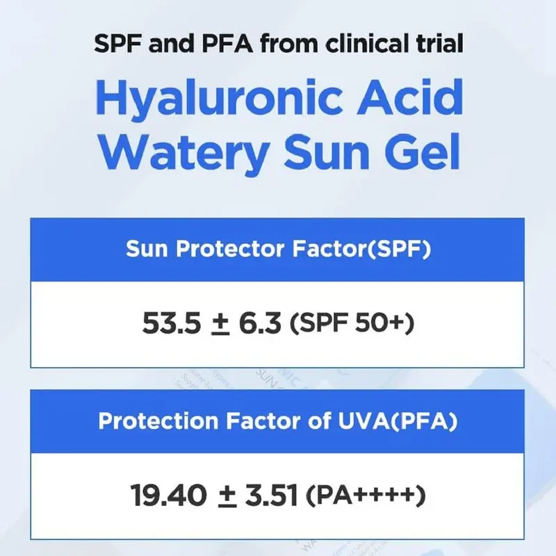 Isntree Hyaluronic Acid Watery Sunscreen Gel With SPF 50+ & PA++++ 50ml