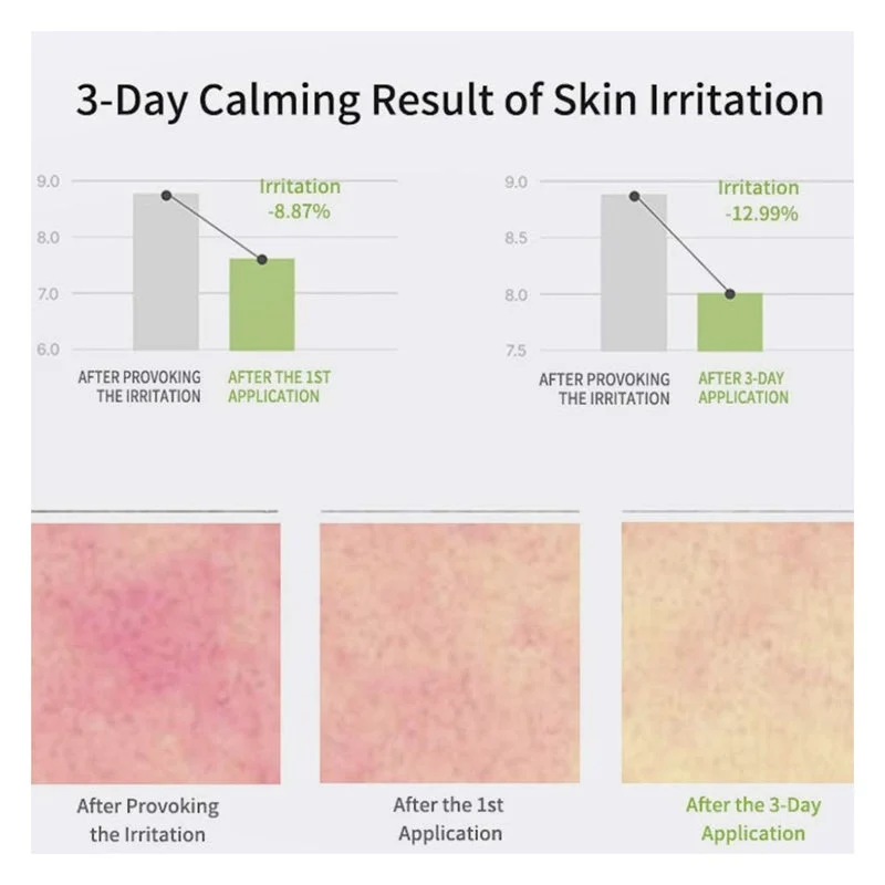 Celimax The Real Noni Energy Skin Repair Cream 50ml