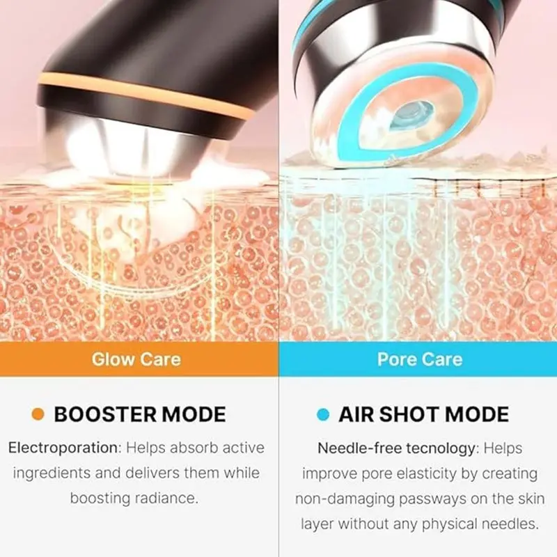 Medicube Age-R Booster Pro 6-in-1 Facial Treatment Device