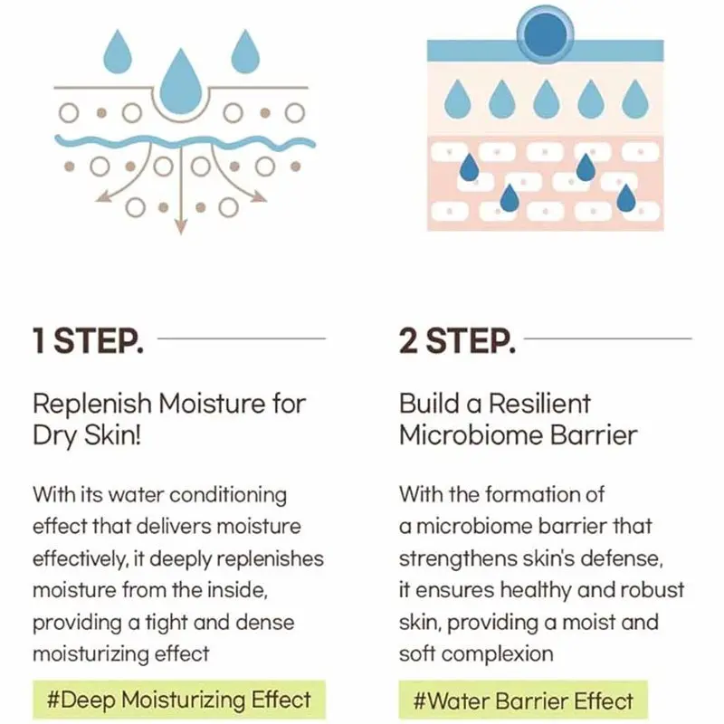 Mixsoon Bean Face Toner For All Skin Types 300ml